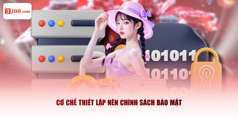 Cơ chế thiết lập nên chính sách bảo mật